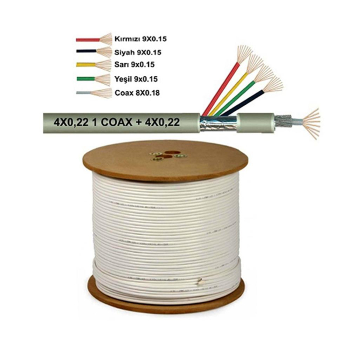 Bakır 4+1- 0.22 500 Mt. Kamera Kablosu